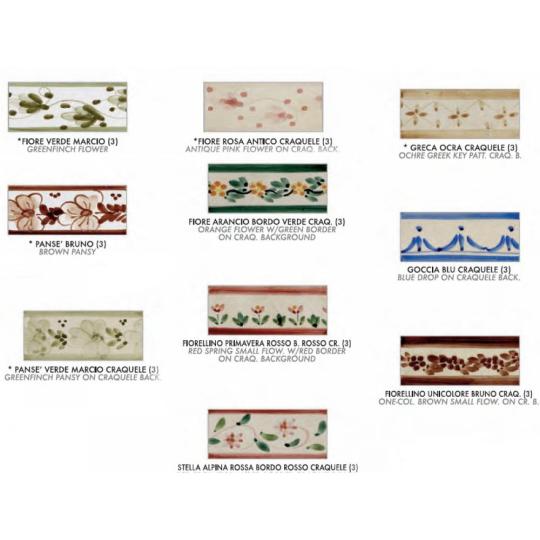 imas szinmintak kezzel festett firenze provansz olasz lampa keramia rez mediterran nappali konyha toscana furdo falikar csillar.jpg